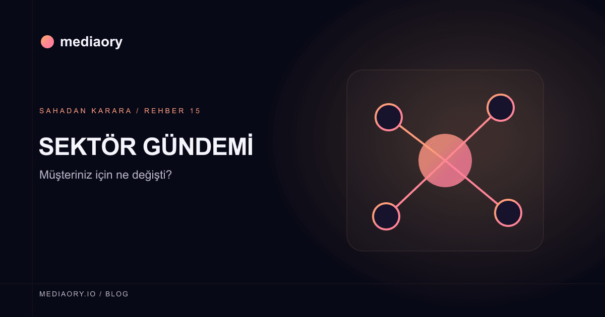 Sektör gündemi takibiyle içerik ve iş geliştirme planı — özgün Mediaory kapak görseli